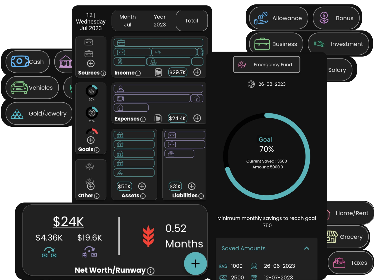 wiserstep manage section