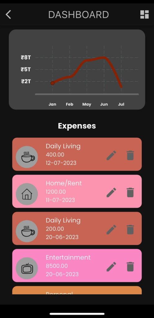 WiserStep's Expense Tracker