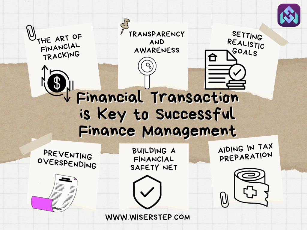 The Power of Tracking: Why Noting Down Every Financial Transaction is Key to Successful Finance Management