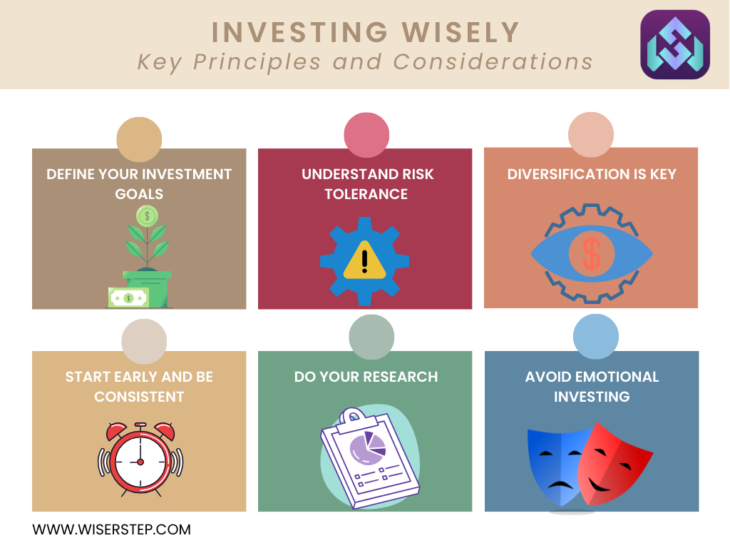 Investing Wisely- Key Principles and Considerations