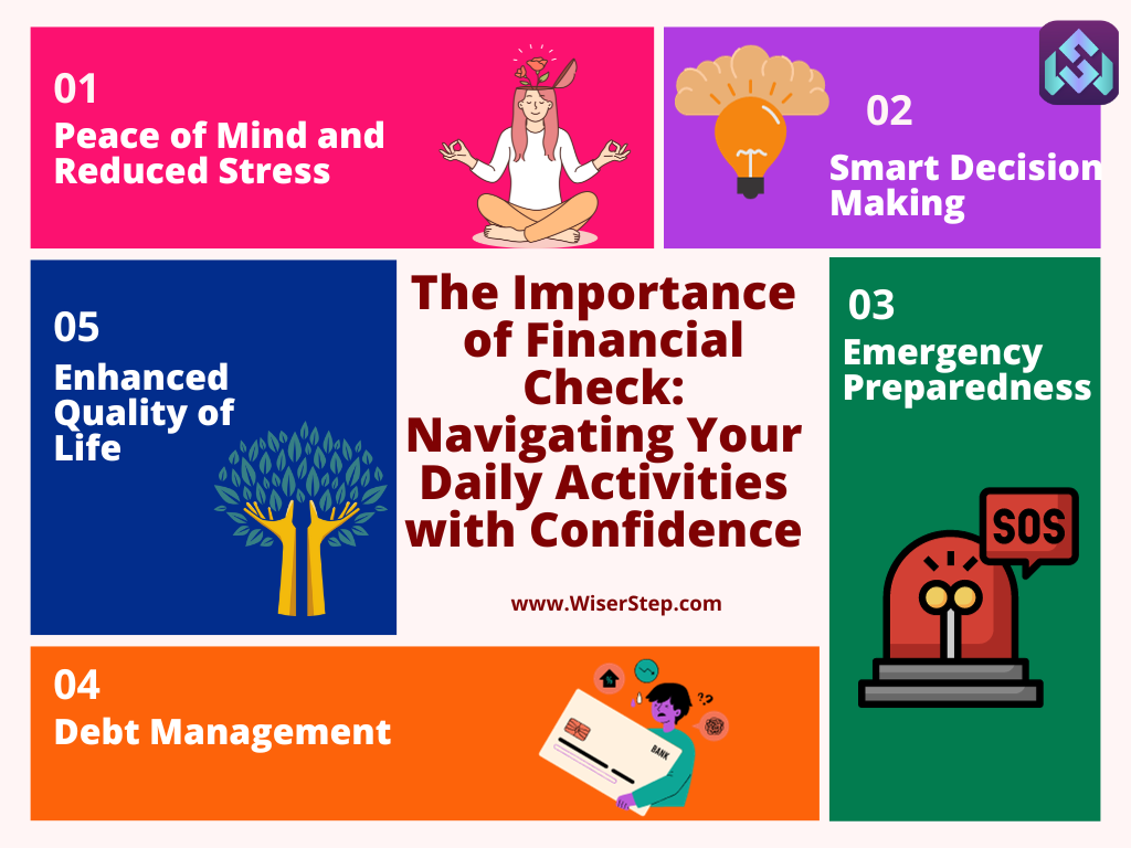 The Importance of Financial Check: Navigating Your Daily Activities with Confidence