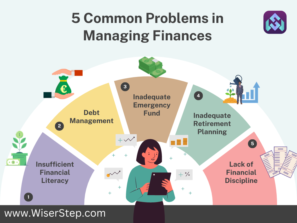 Navigating Financial Challenges: 5 Common Problems in Managing Finances