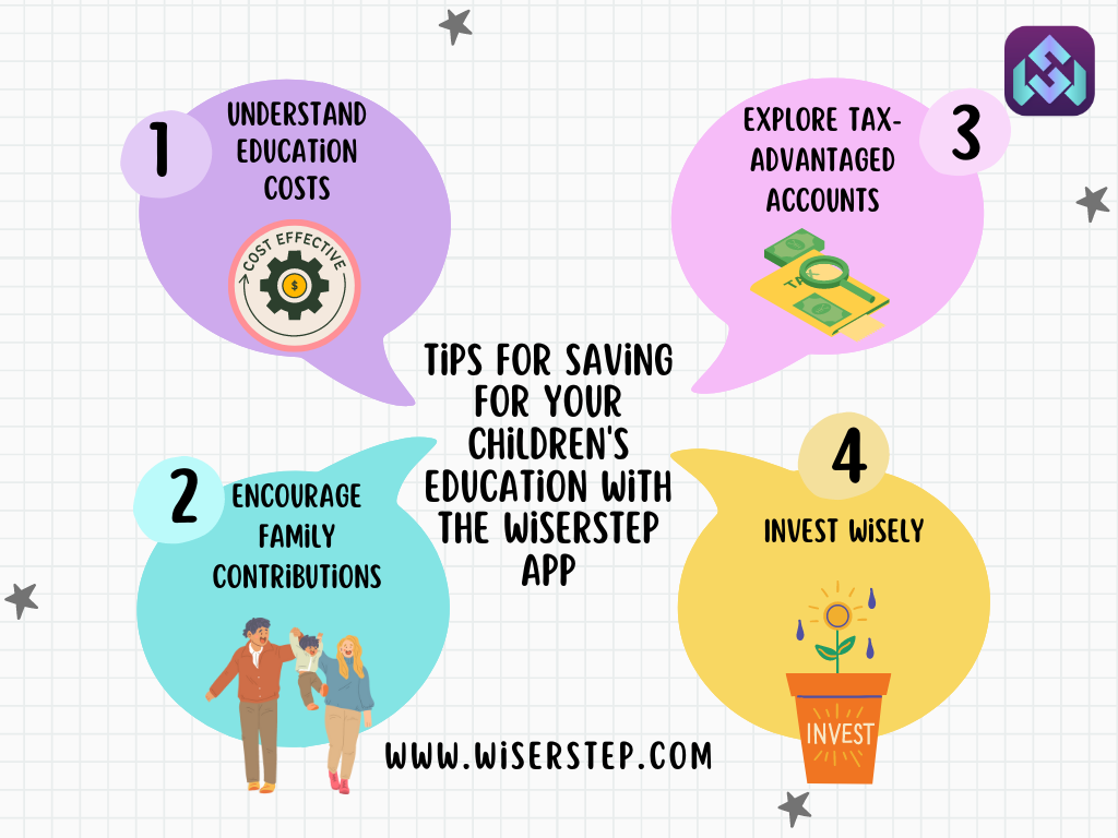 Investing in Their Future: Tips for Saving for Your Children’s Education with the WiserStep App