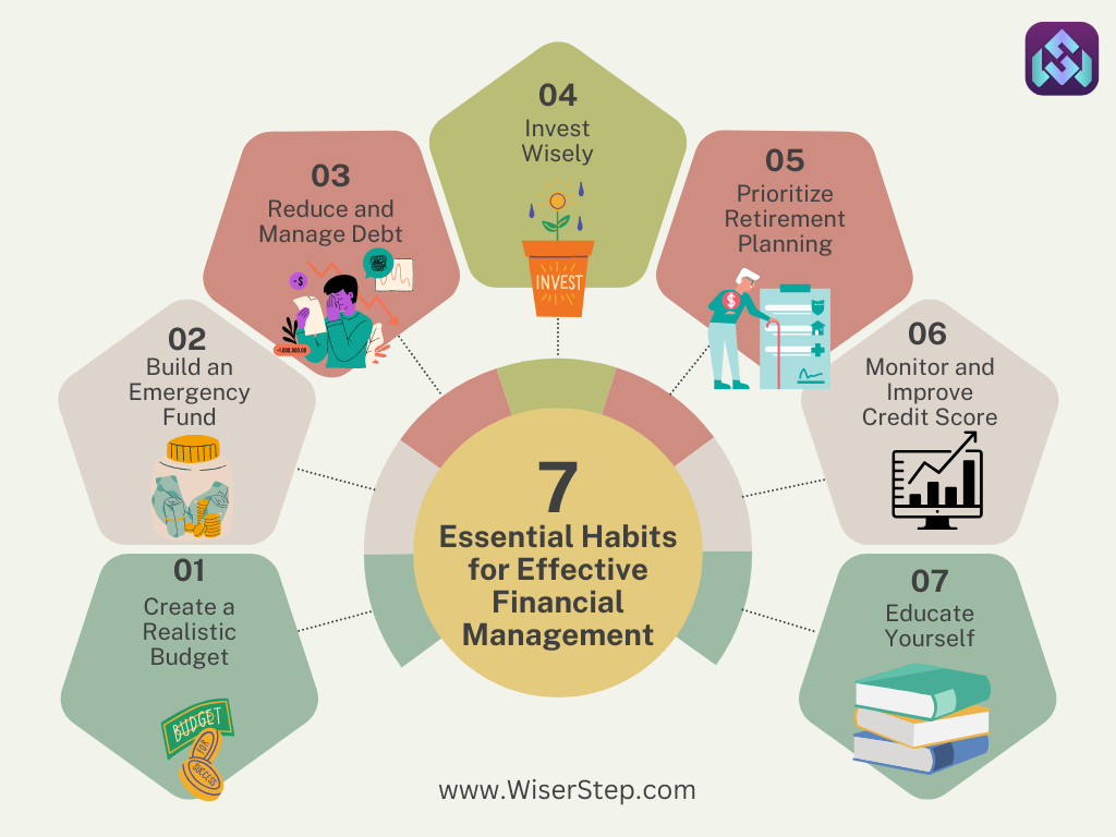 7 Essential Habits for Effective Financial Management